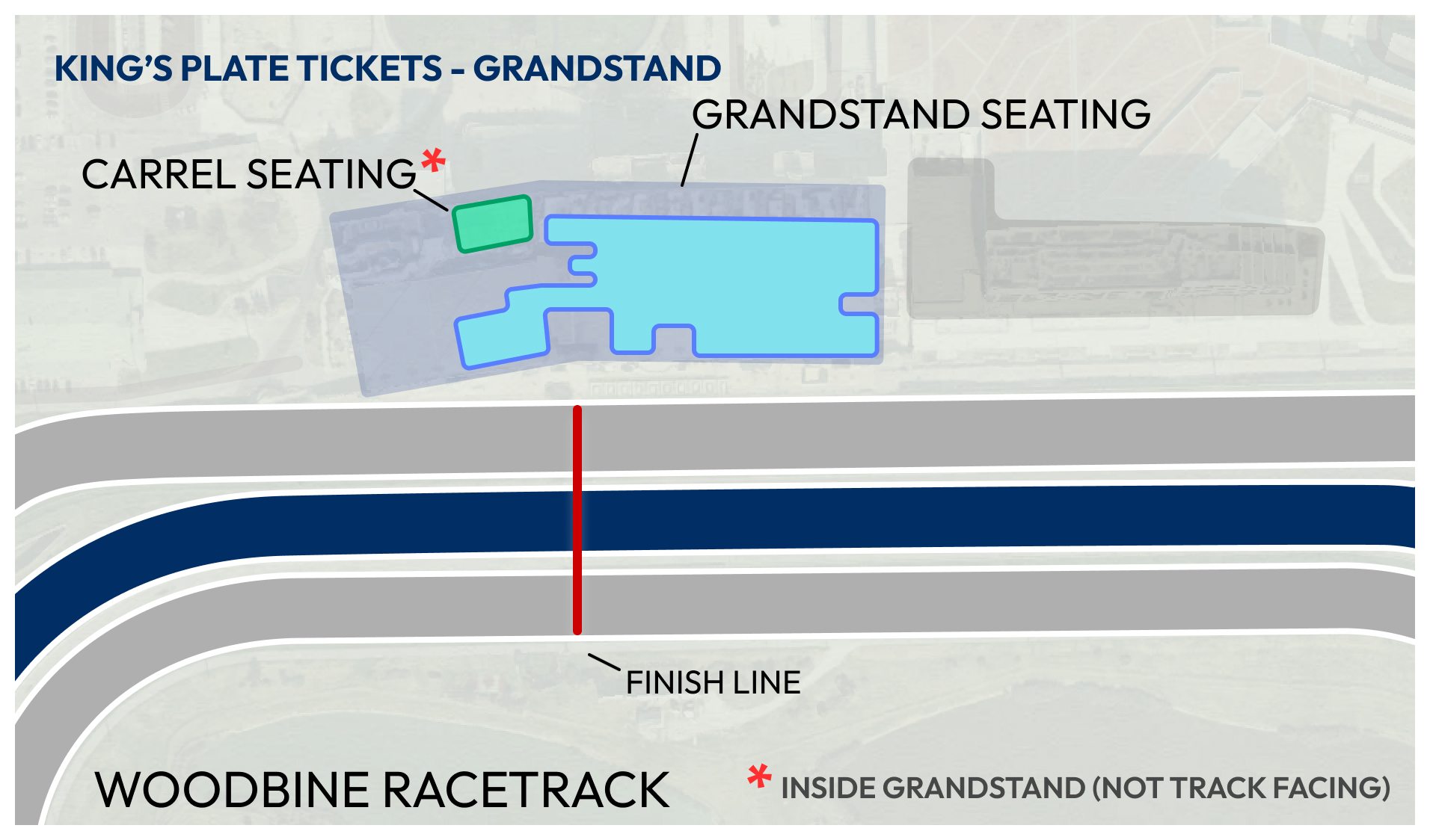 Grandstand Interactive