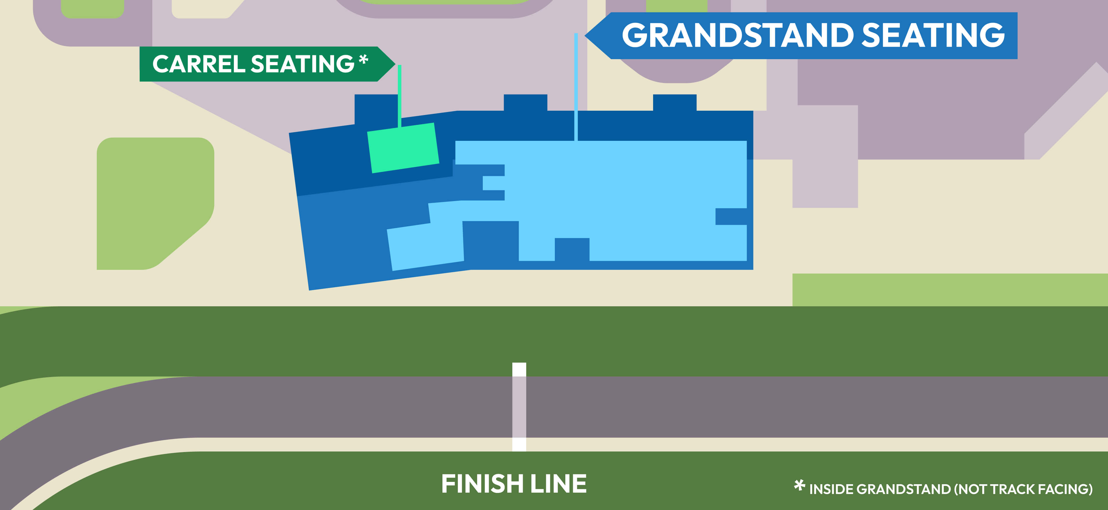 Grandstand Interactive