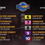 Post Position Draw For Metro Pace