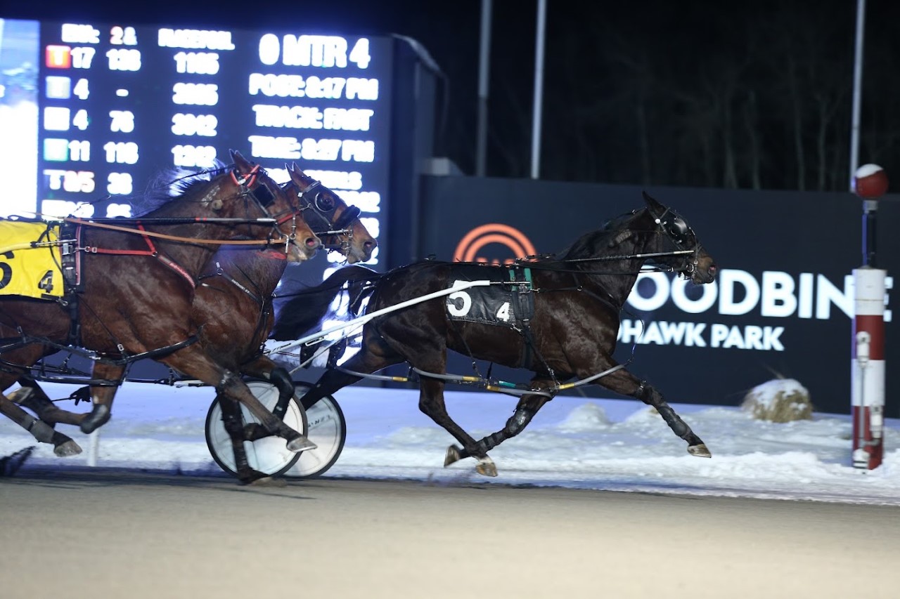 Winter Series Nominations Woodbine Mohawk Park