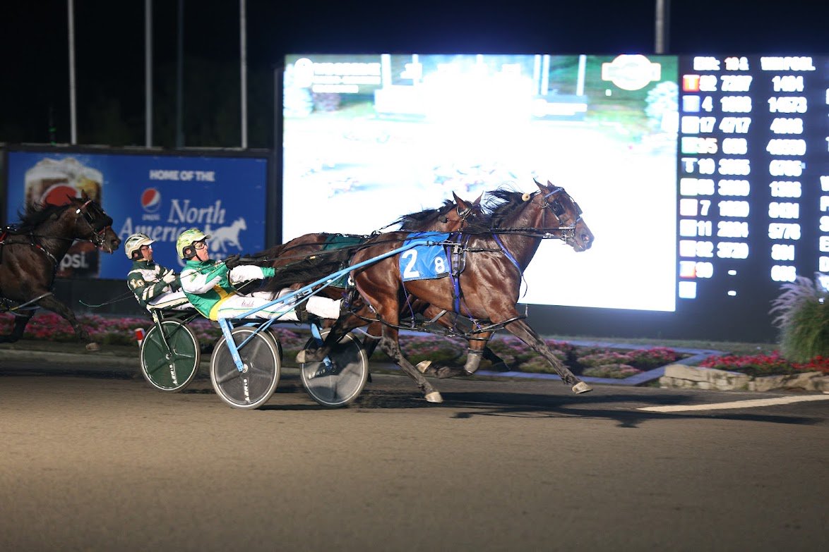 Woodbine Releases Schedule For 2023 Standardbred Stakes Season ...