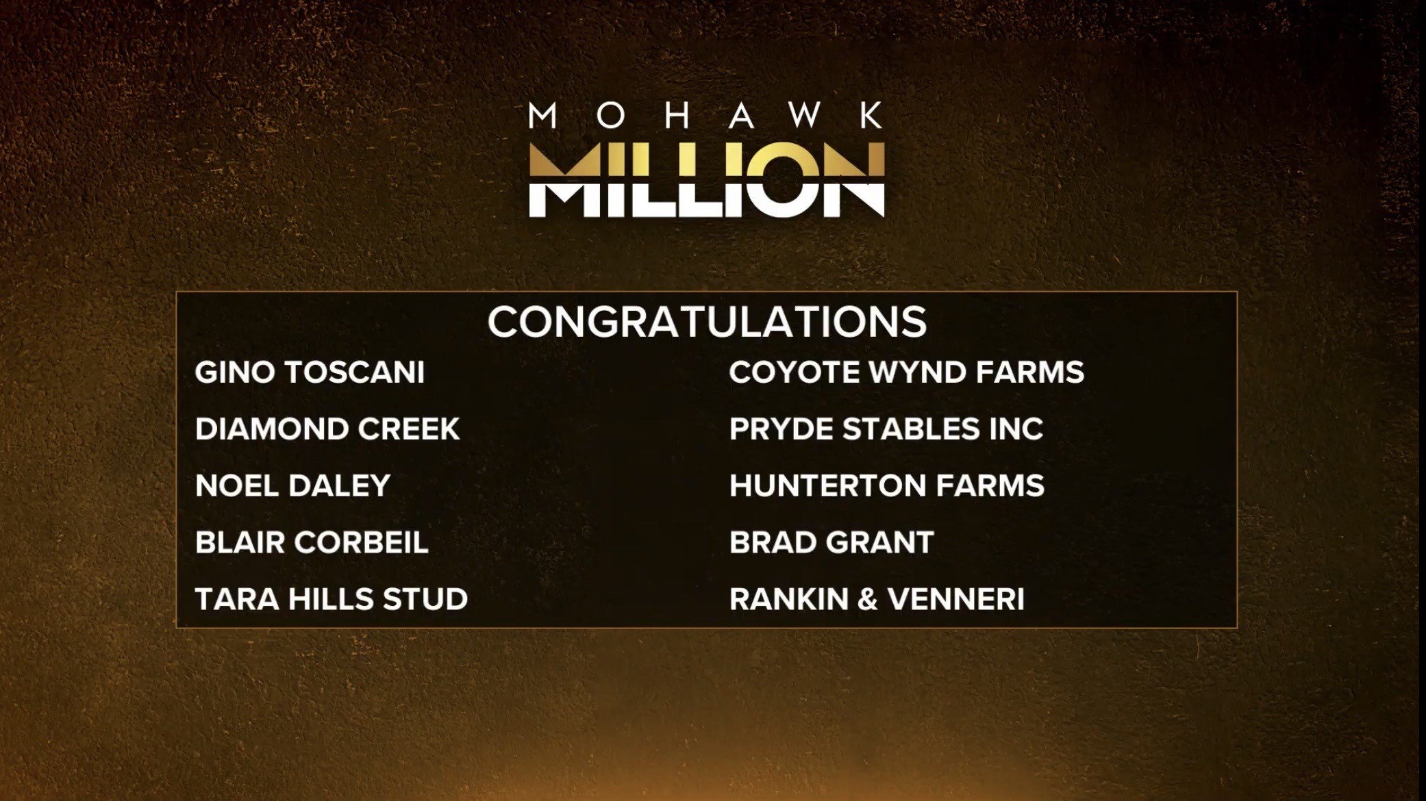 Mohawk Million slot draw conducted